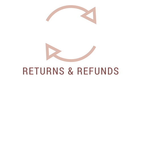 Returns & refunds