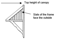 Window canopy assembly image 1