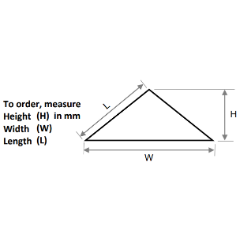Measure